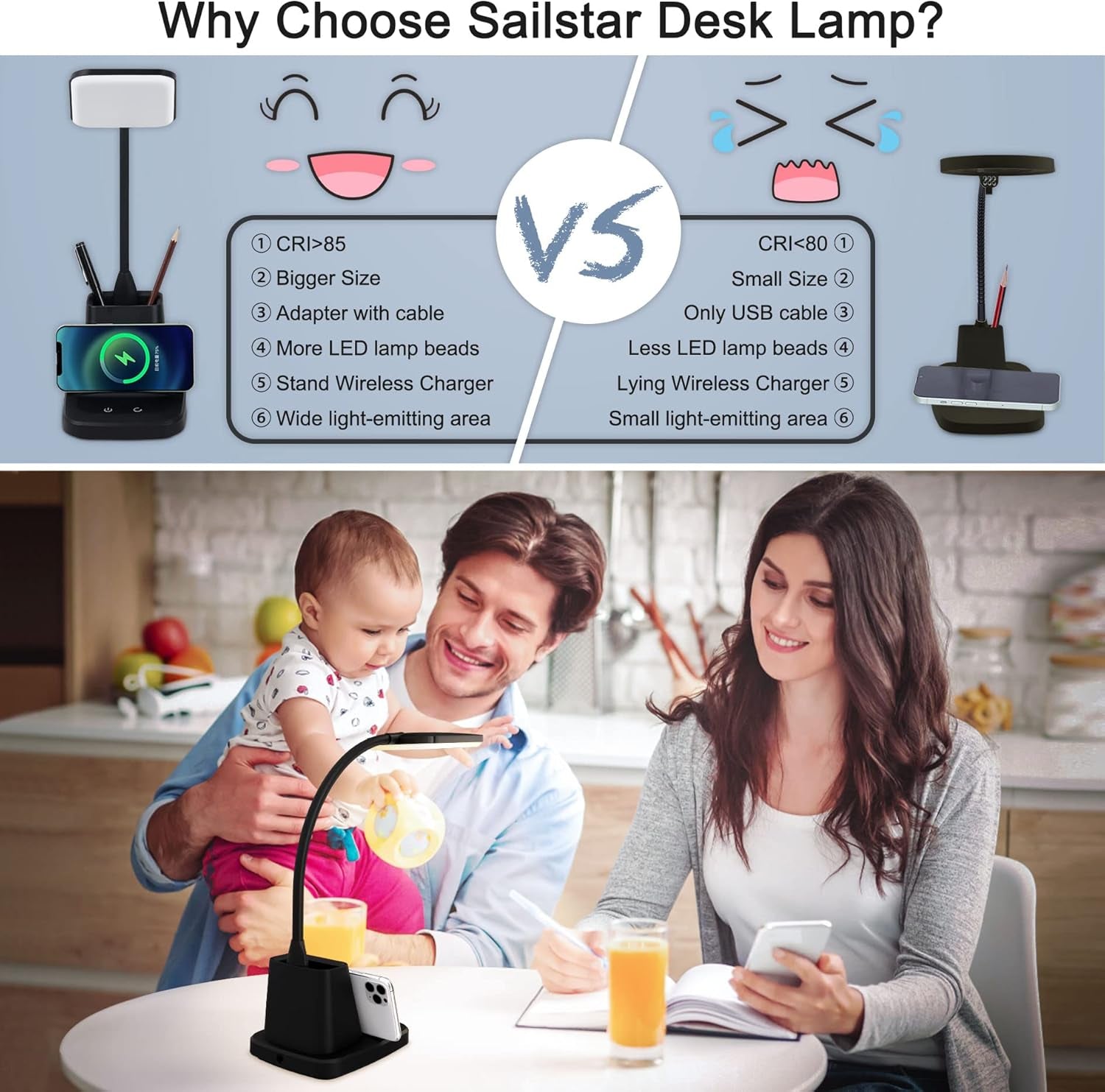 DeskCraft LED Lamp with Wireless Charger