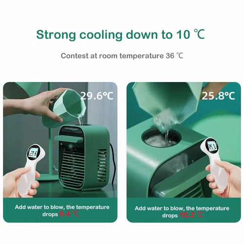 DeskCraft USB Desktop Cooling Fan