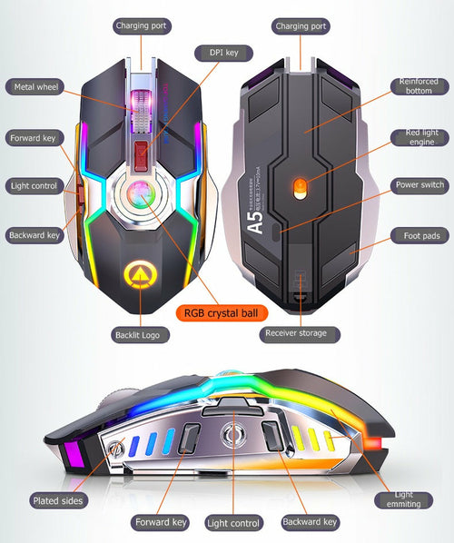 DeskCraft Gaming Mouse Side Profile with Customizable RGB Lighting