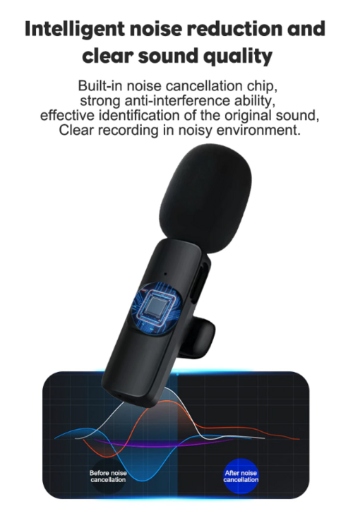 DeskCraft Lavalier Mic Packaging and Included Accessories