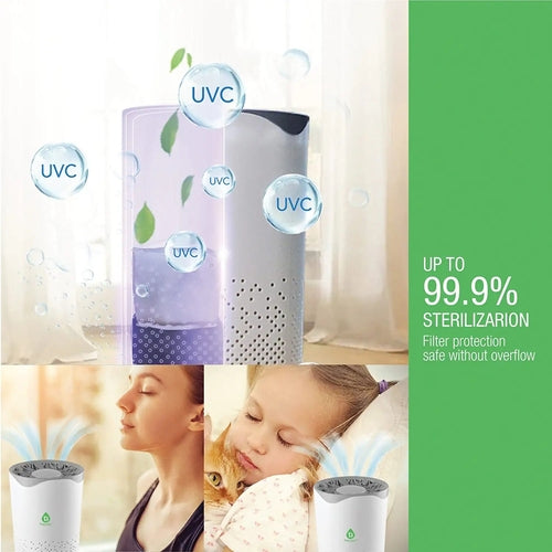 DeskCraft USB HEPA Air Purifier